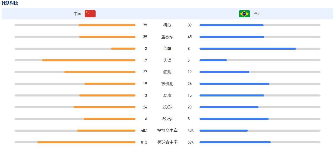 好比说在整理时偶尔中搜出亡父的公函包，发现了身为生物学家的父亲不为人知的奥秘，因而决议往父亲生前公司领会查询拜访，好奇心之下被研发尝试中的蜘蛛咬了一口，从而基因突变，具有凡人没法对比超凡气力，并操纵它，往做本身暗里以为该做而且是对的事，使得本身和家人的隔膜越来超年夜。